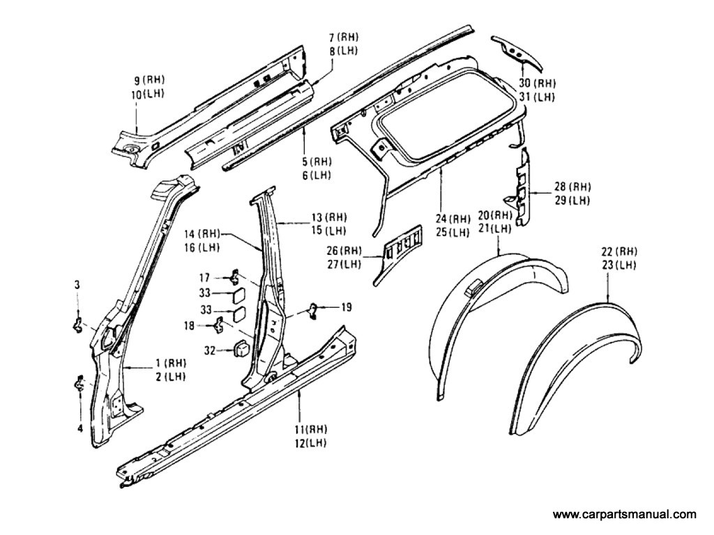 Body Side Panel Parts (Wagon)