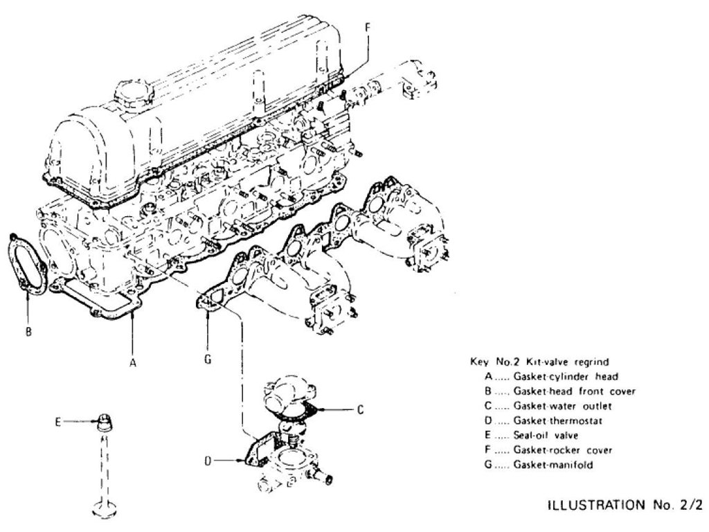 Engine Gasket Kit (Regrind) L24, L26 (To Nov.-'74)