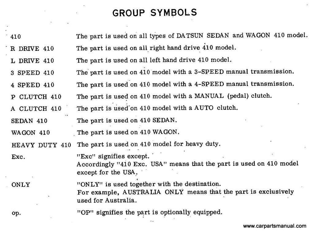 Group Symbols