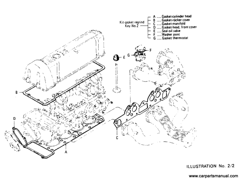 Engine Gasket Kit (L18) [2]