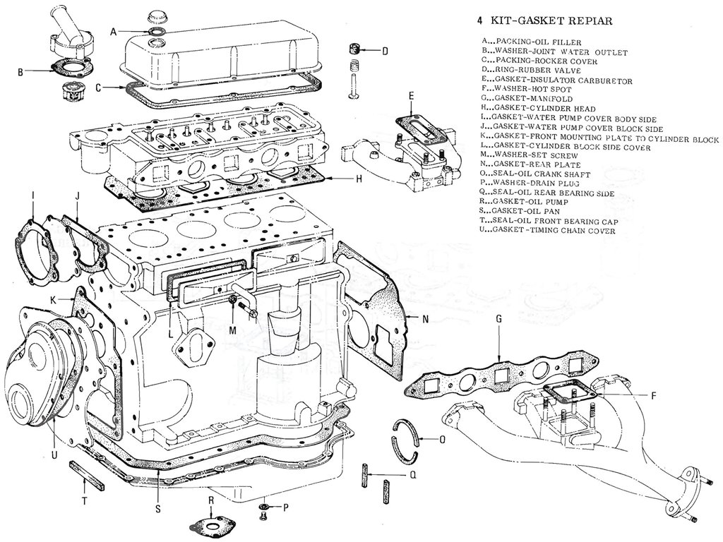 Engine Gasket Kit (J13) (To Jun.-'69)