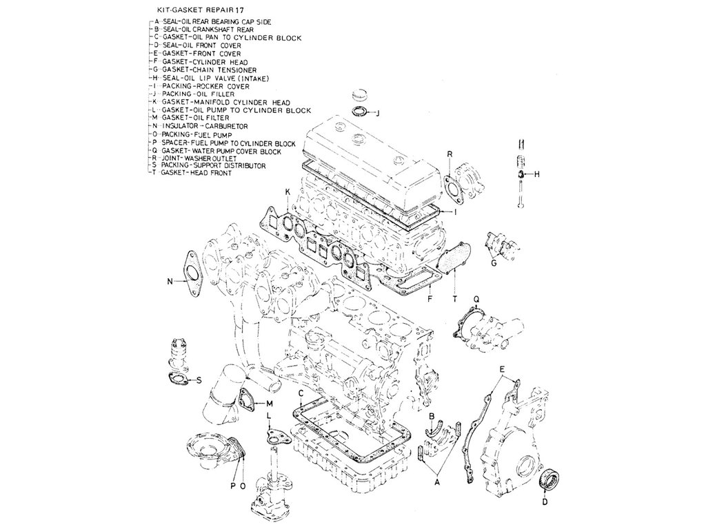 Engine Gasket Kit 2000 (U20)