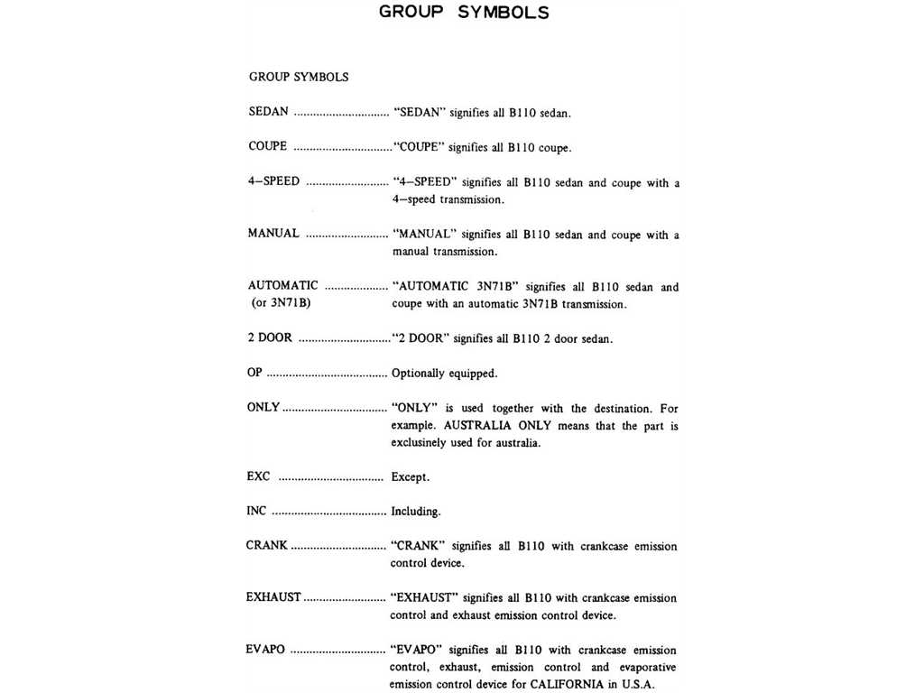Group Symbols