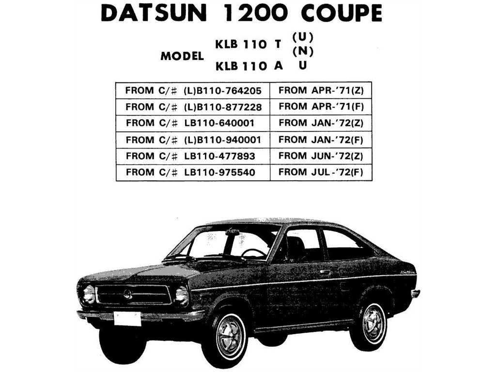Datsun 1200 Coupe
