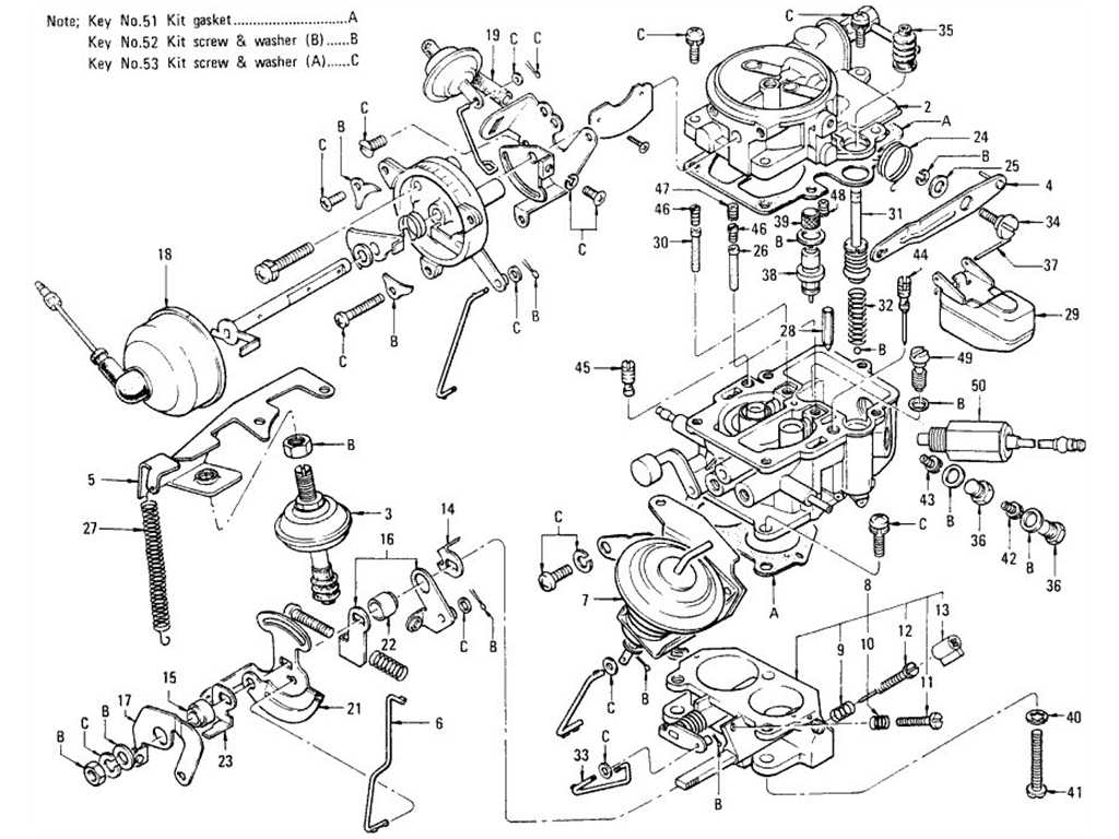 Carburetor (1)