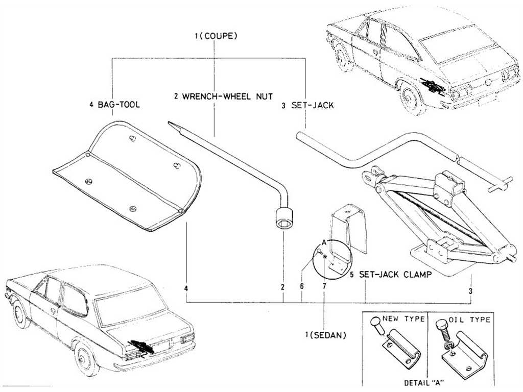 Tool Kit (Sedan & Coupe)